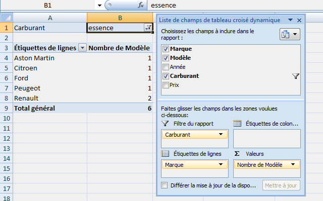 Tableau croisé dynamique